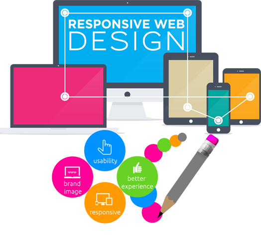 North American Web LLC, Website Design & Hosting Company